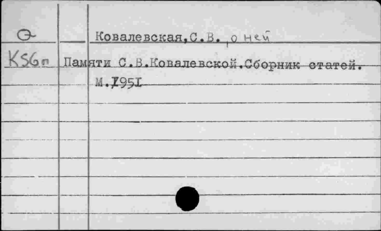 ﻿		Ковалевская.С.В. (о н<<
	Пам	НТИ G . В . Копяпянл.игш . f!спмтдтг дф лфли	
		U.T951	
	—	
		
—	—	
		
		
		
		
		